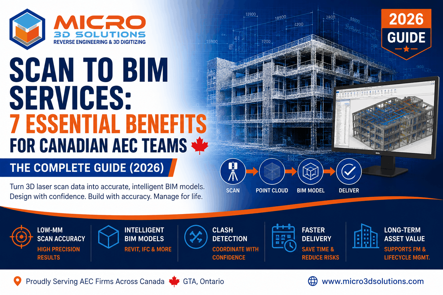Scan to BIM Services