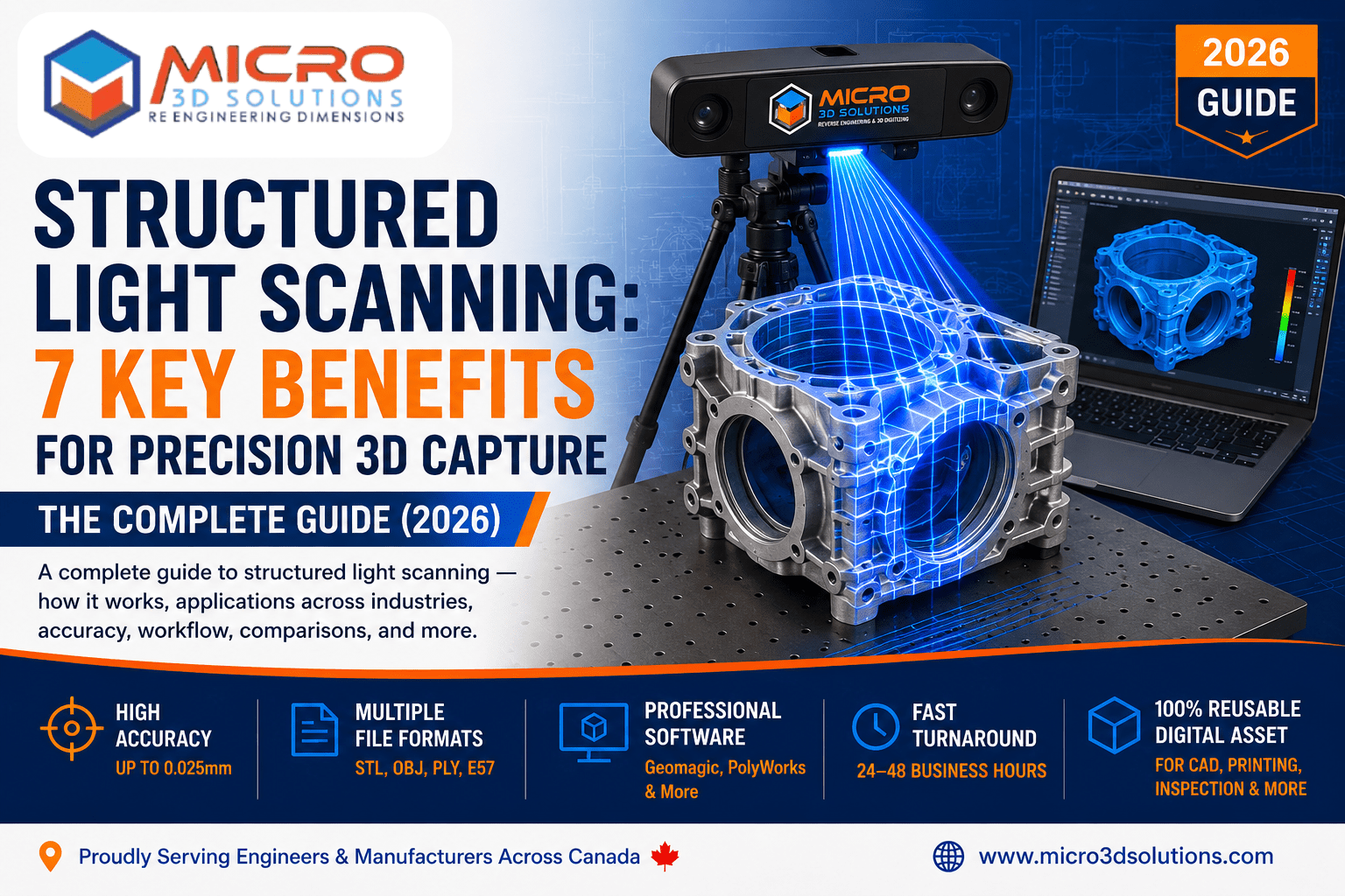 Structured Light Scanning 7 Essential Benefits